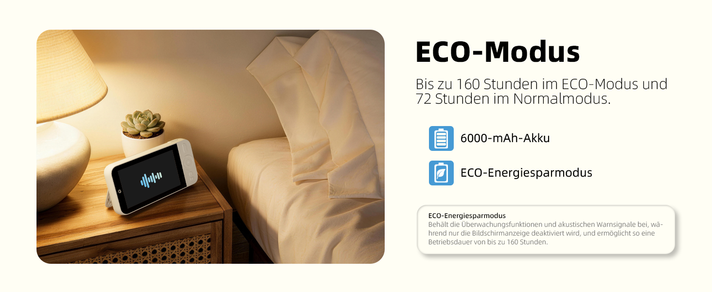 Радіоняня Ellie з камерою 2K, 5