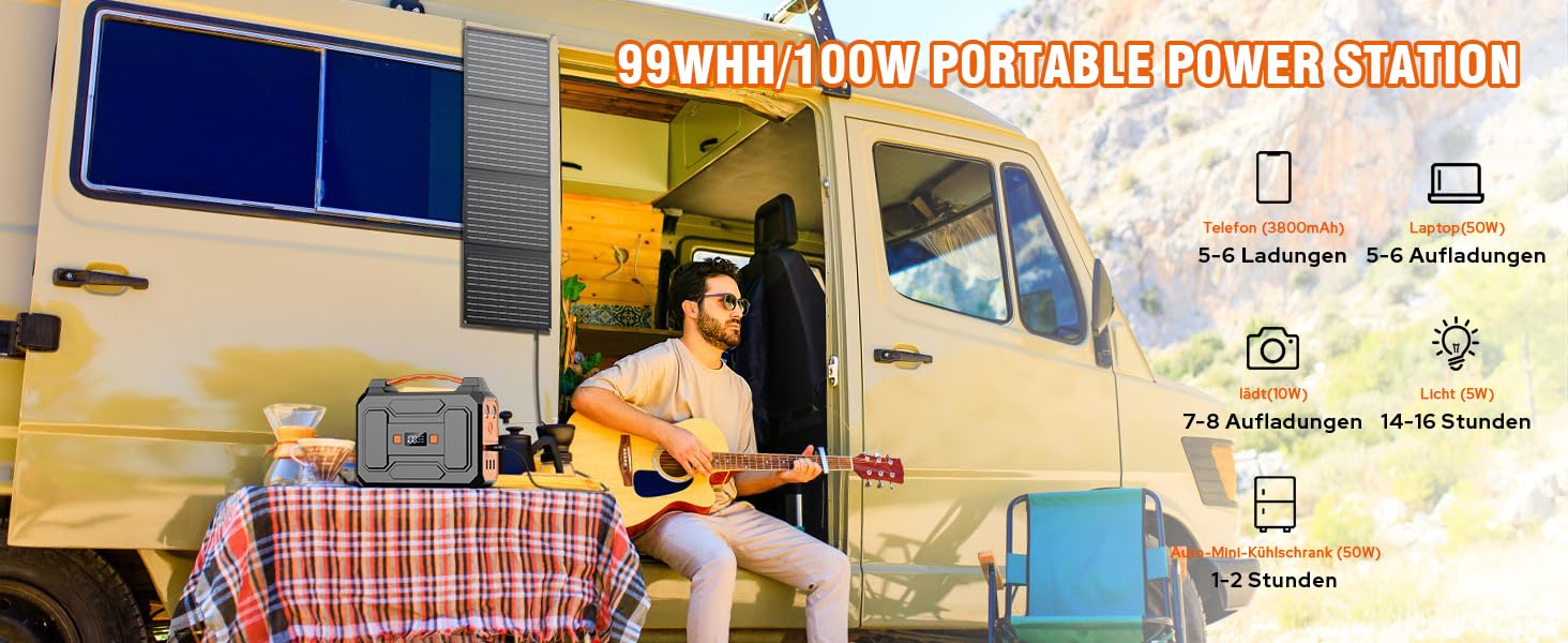 Повербанк Powkey з сонячною панеллю 99Wh/27000mAh, 40W, 100W, 230V AC, USB-A/USB-C, для кемпінгу, чорно-помаранчевий R100+YT40