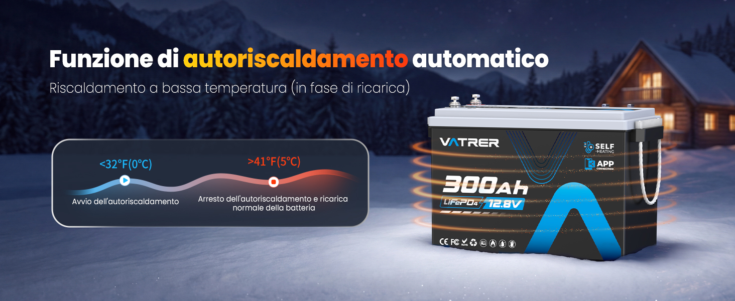 LiFePO4 акумулятор VATRER POWER 12V 300Ah з системою самопідігріву та Bluetooth