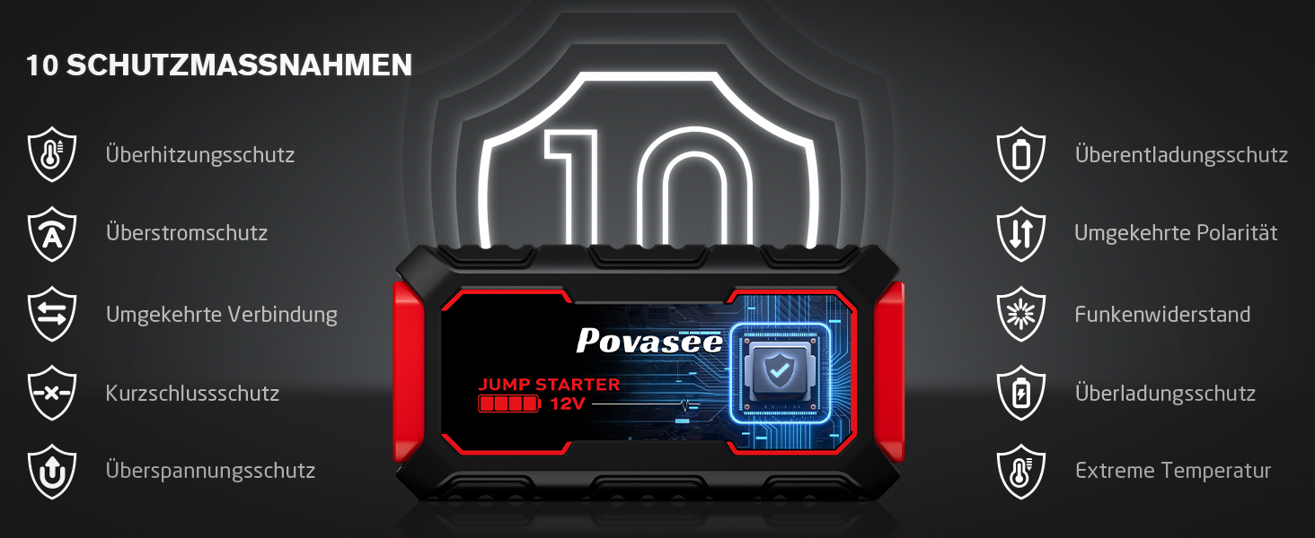 Пусковий пристрій (бустер) Povasee Starthilfe Powerbank 5000A для авто 12V, LCD-дисплей, USB-порти, для бензинових та дизельних двигунів до 10л, червоний