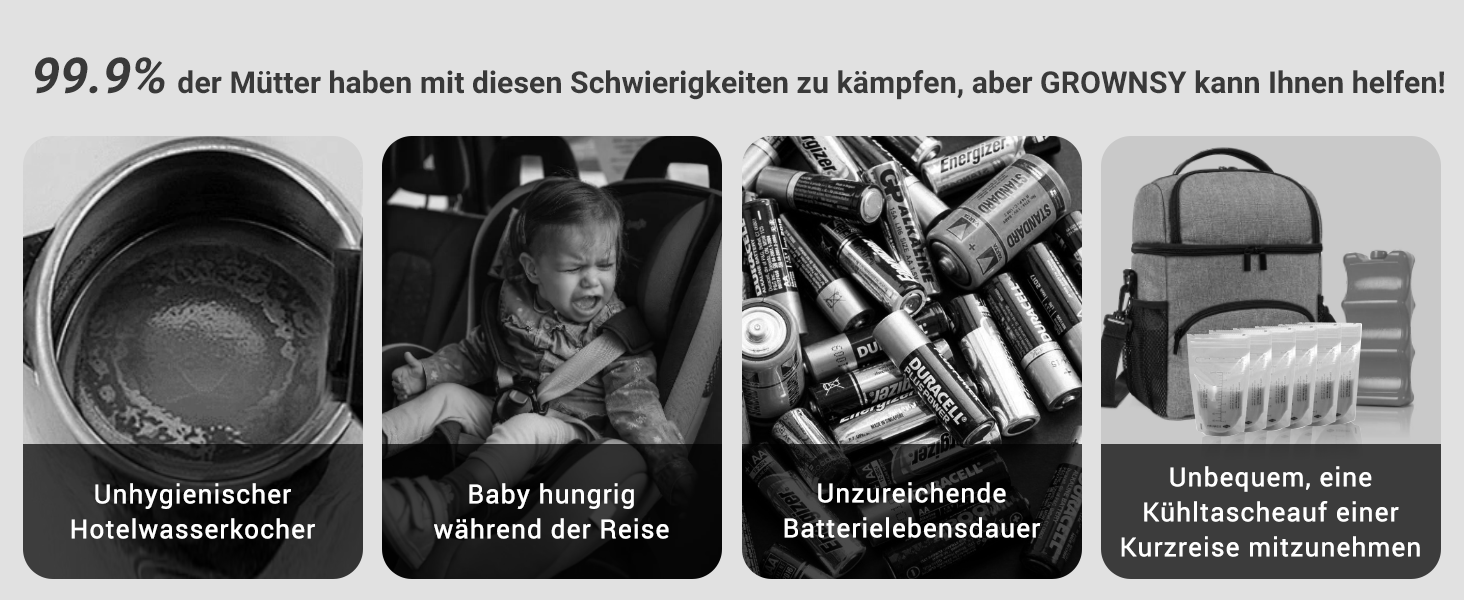 Підігрівач для пляшечок GROWNSY для подорожей: портативний, акумулятор 10000mAh, 600мл, точний контроль температури, рожевий (блакитний)