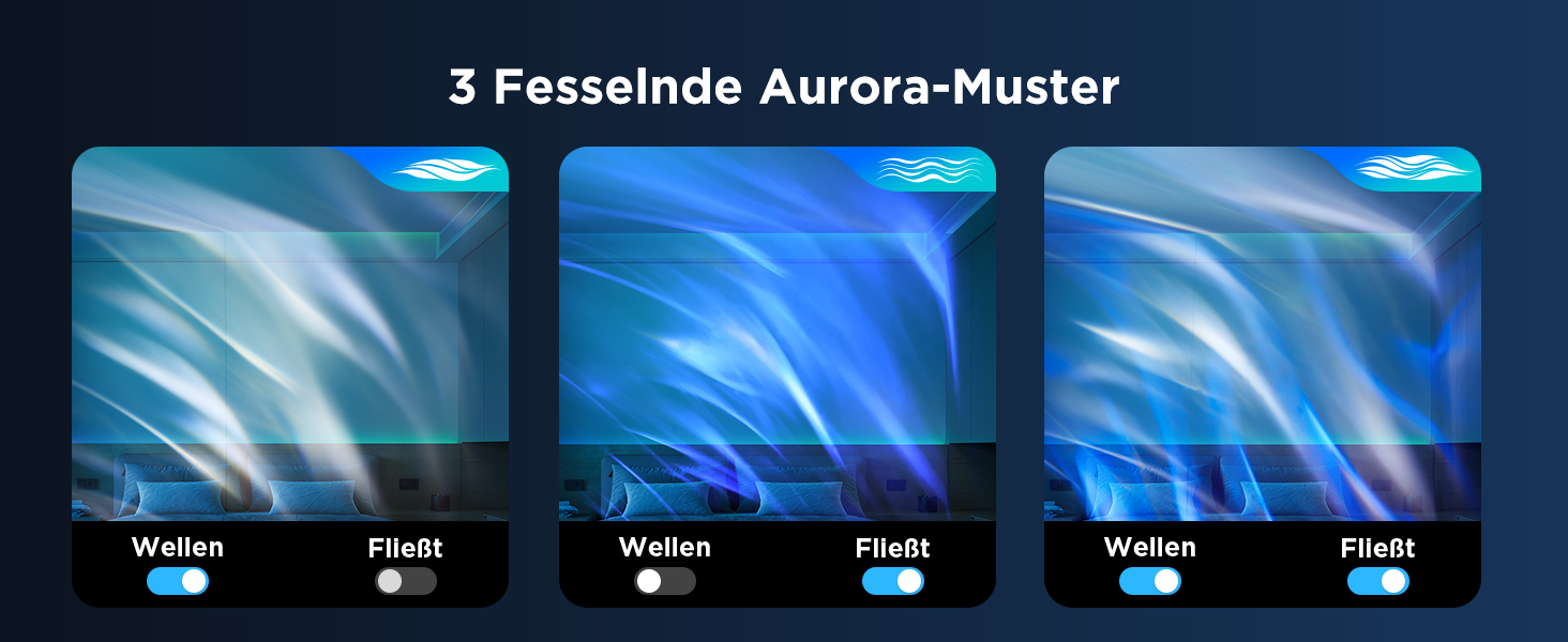 Проєктор зоряного неба Govee RGBW Aurora: Лампа, 52 сцени, таймер, 18 шумів, сумісність з Alexa Matter, для дитячої кімнати та спальні