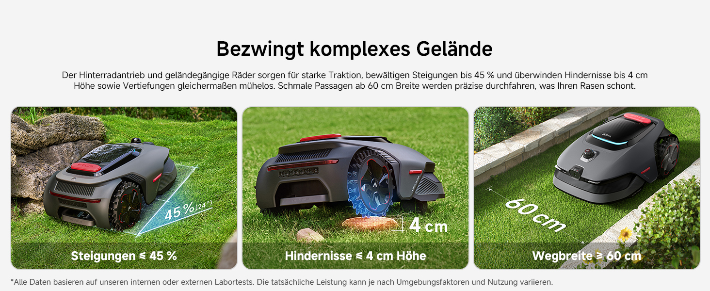 Робот-газонокосарка MOVA LiDAX Ultra 1200 без дроту, до 800 м², LiDAR 3D картографування, AI Vision, зріз 5 см, U-подібна траєкторія