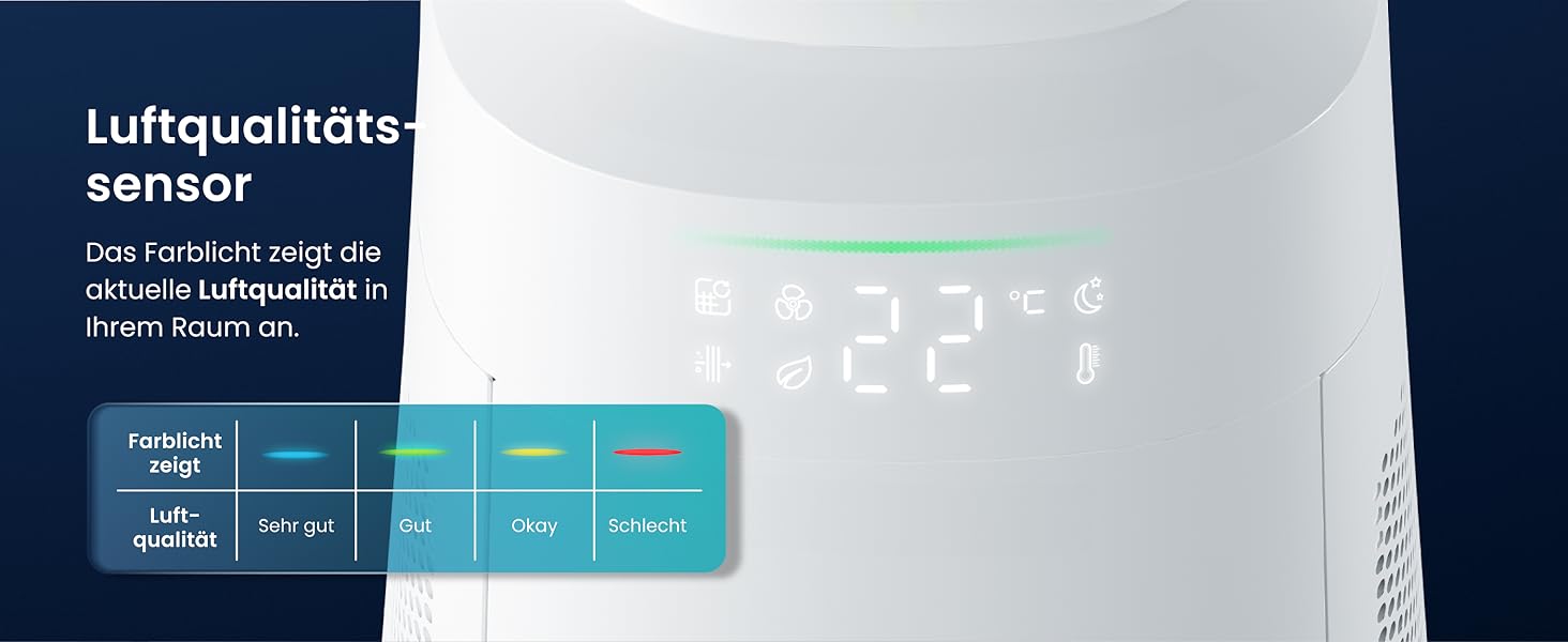 Вентилятор Pro Breeze OmniAir з очищувачем повітря, 105 см, осциляція 75°, пульт ДУ, HEPA 13, LED дисплей, 10 швидкостей, тихий, 5 режимів, Smart App