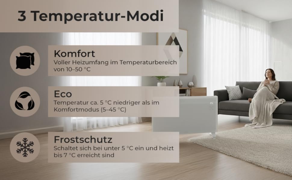 Конвектор електричний KLAMER Konvektor Pro 2500W з Wi-Fi, керуванням через додаток та таймером, режими ECO та Frostschutz, LED-дисплей, захист від перегріву, для дому та спальні, білий, настінний/підлоговий