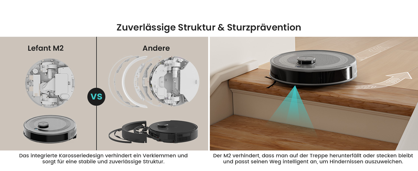 Робот-пилосос LEFANT M2 з функцією миття, LiDAR-навігація, зони заборони, потужність 6000Pa, час роботи 140 хв, багатоступеневе мапування, для шерсті тварин, килимів та твердих підлог M2-G