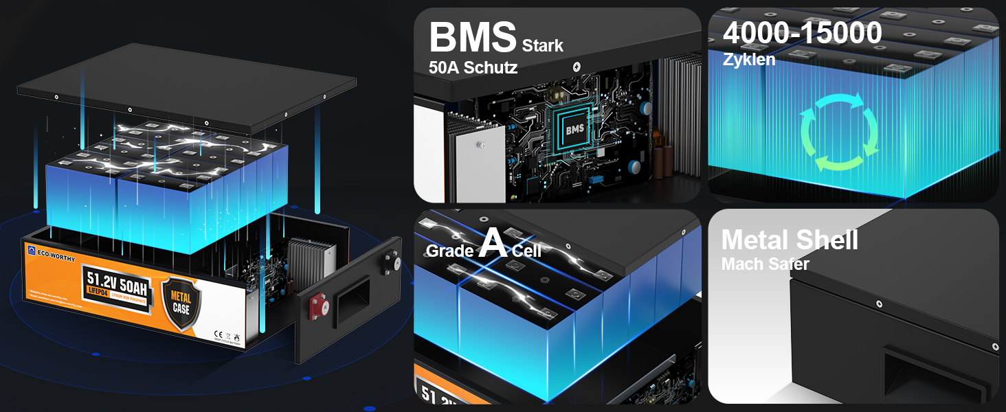 Акумулятор з BMS, 3000-15000 циклів, глибокий цикл для автофургону, сонячної батареї, човна, 4 48V 50Ah