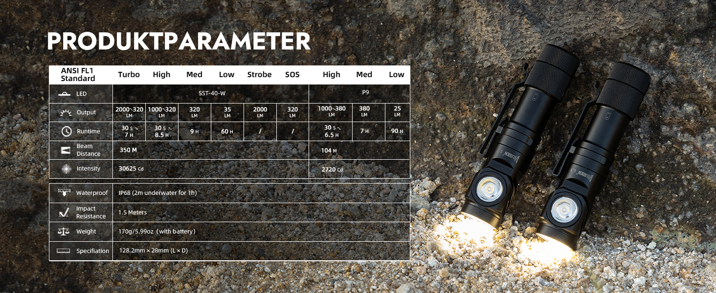 Тактичний ліхтарик WUBEN L1 LED: 2000 люмен, 6 режимів світла, водонепроникний IP68, акумуляторний, з кобурою, чорний (P9)