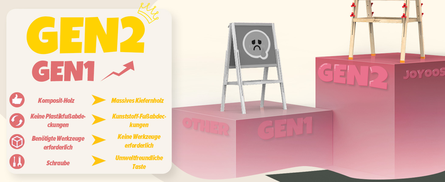 Мольберт для малювання Joyooss для дітей, регульований дерев'яний мольберт, двосторонній, сухий маркер, з аксесуарами для малювання, подарунок для дітей 4-8 років (РОЖЕВИЙ)