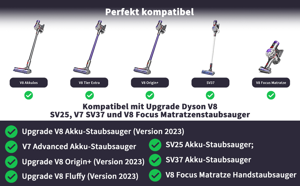 Комплекти фільтрів V8 для Dyson V8 Absolute/Animal, в т.ч. 2 HEPA, 2 фільтри попереднього очищення, 1 щітка для чищення, 2