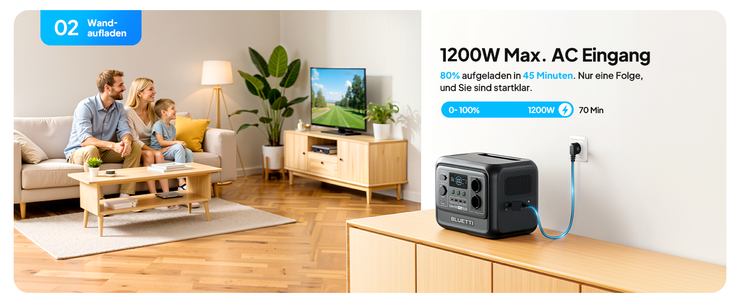 Портативна електростанція BLUETTI Elite 100 V2: 1024Wh, LFP акумулятор, 1800W (3600W пік), для кемпінгу та резервного живлення