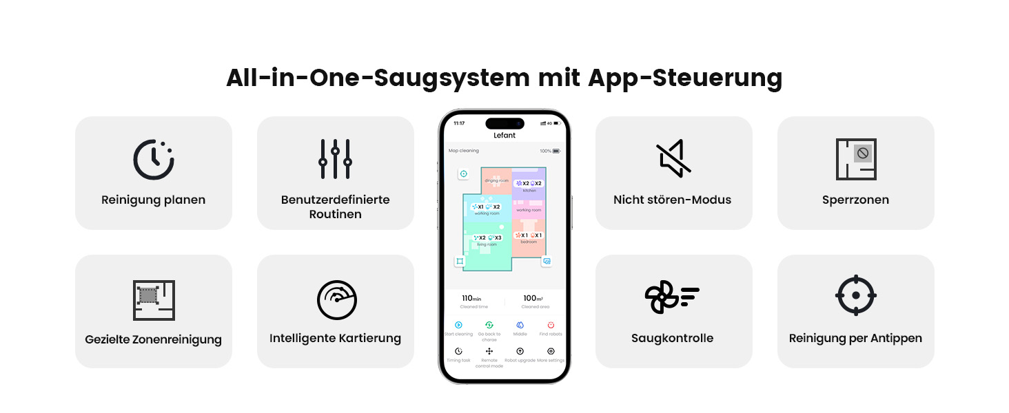 Робот-пилосос LEFANT M330 Pro з функцією миття, 5000Pa, лазерна навігація, LiDAR, 150 хв, розпізнавання килима, керування через додаток/голос, для видалення шерсті тварин, чорний