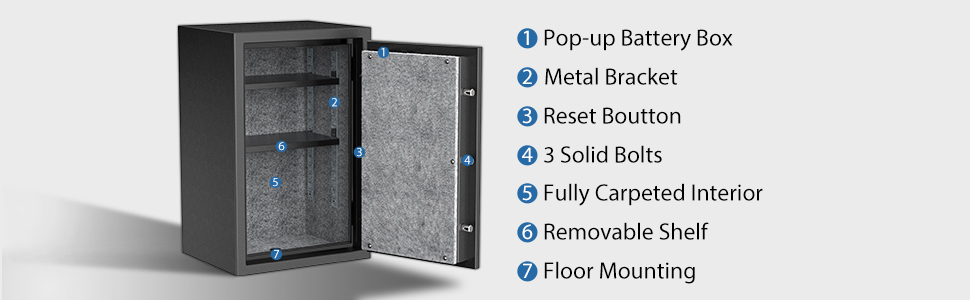 Біометричний вогнестійкий сейф WASJOYE з відбитком пальця, цифровою клавіатурою та зарядкою Type-C, 66L, для дому, офісу, готелю, водонепроникний, для документів та готівки