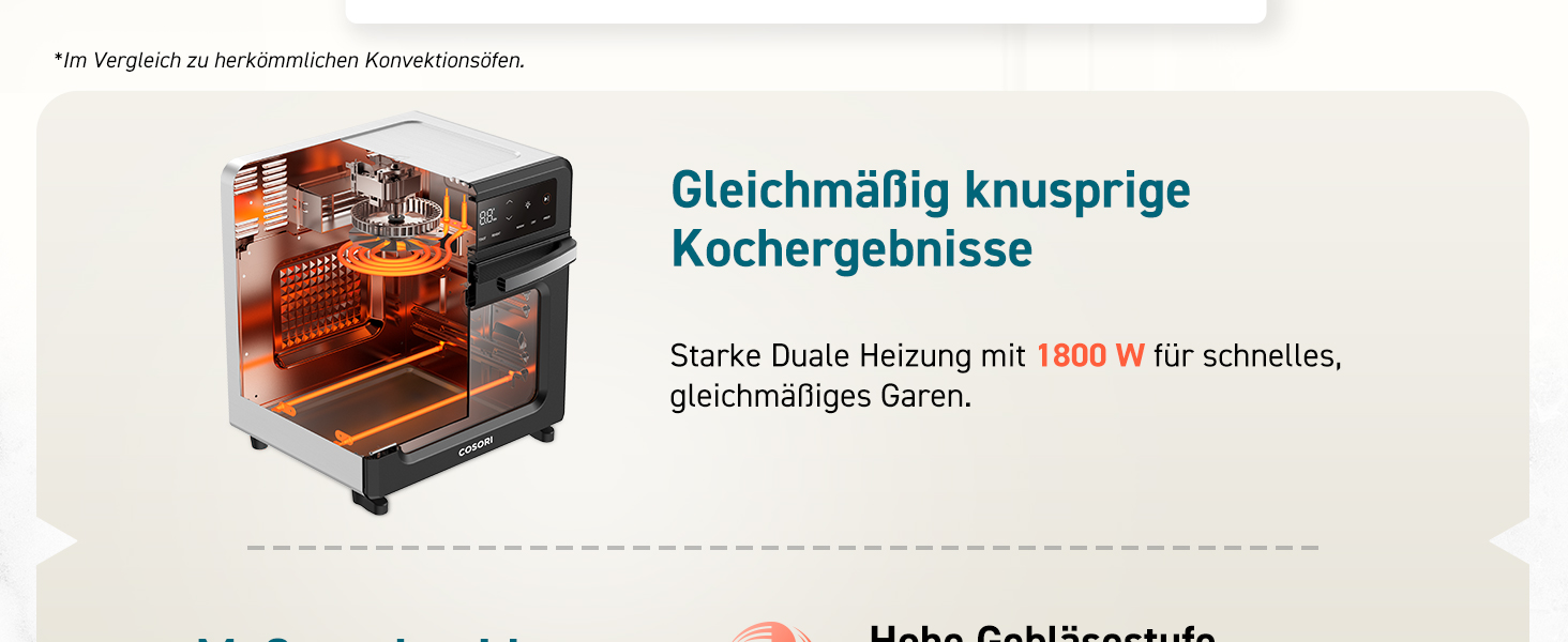 Фритюрниця повітряна COSORI 12L з 11 функціями, сушка, ферментація, подвійне нагрівання, вікно огляду, Airfryer XXL, міні-піч, рецепти, 7 аксесуарів, 220°C, срільно-чорний колір