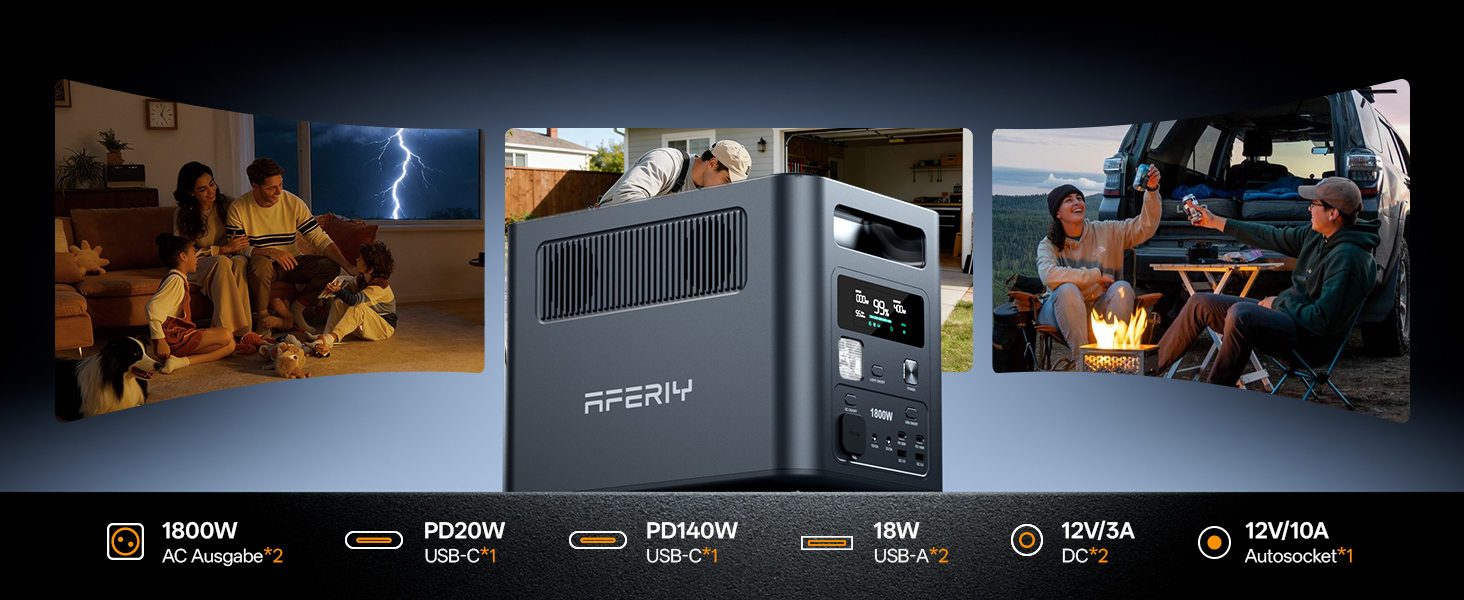 Портативна електростанція AFERIY 1800W 1024Wh LiFePO4, сонячний генератор з швидкою зарядкою за 1 год, UPS <10мс, 9 виходів, чиста синусоїда 230V, керування через APP, BMS, для кемпінгу та дому