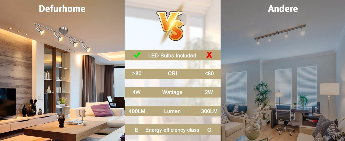 Стельовий LED світильник Defurhome на 4 поворотні споти, сучасна люстра-спот у кольорі матовий нікель для кухні, вітальні та спальні, з 4 лампами GU10 по 4W (тепле біле світло), сріблясто-сірий