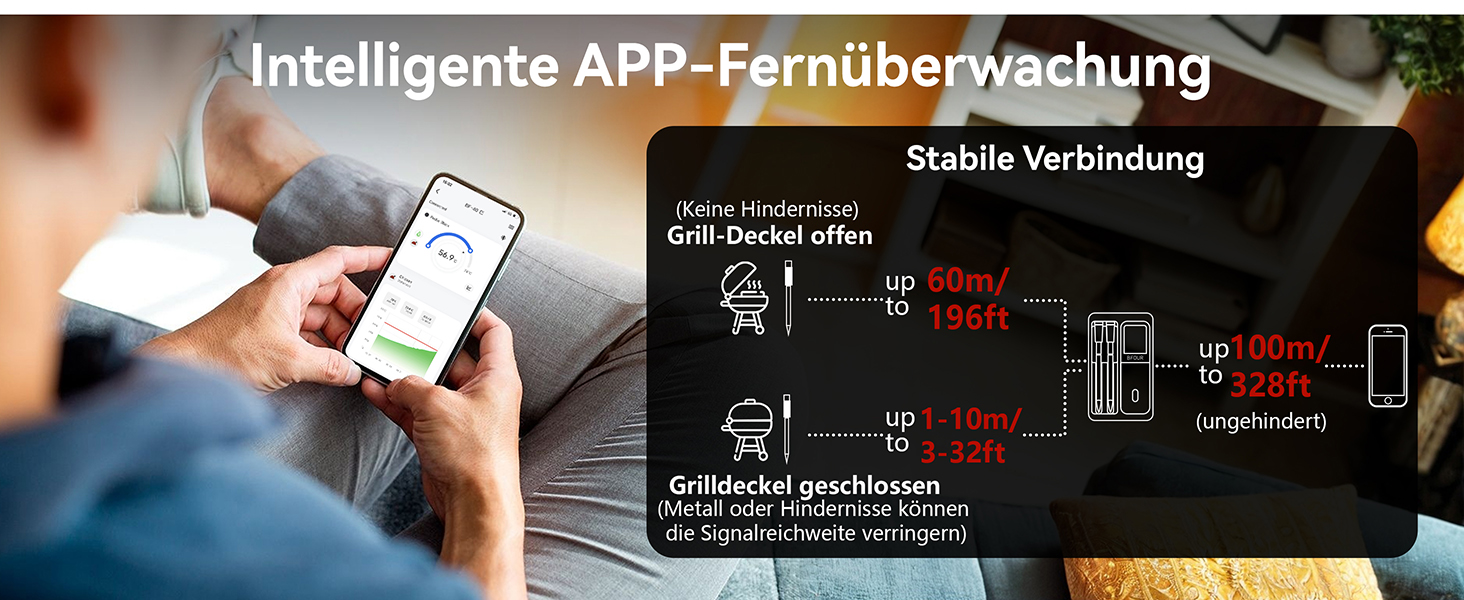 Бездротовий термометр для м'яса BFOUR з 2 зондами, Bluetooth, LCD-дисплей, керування через APP, цифровий термометр для приготування на грилі, в духовці, мангалі, BF-40 PRO, чорний