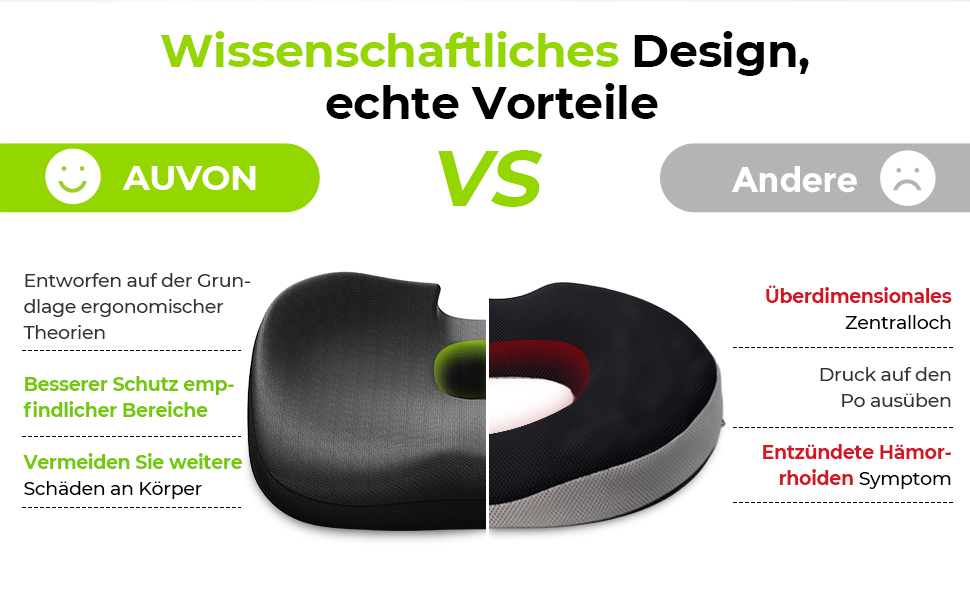 Ортопедична подушка для сидіння AUVON: комфорт при геморої, простатиті, болях у попереку та під час вагітності. Підходить для офісного крісла, авто та інвалідного візка. Чорний колір.