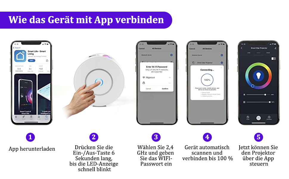 LED проєктор зоряного неба зі смарт-функціями, керування через Wi-Fi, 3D галактика, таймер, сумісність з Alexa та Google Assistant