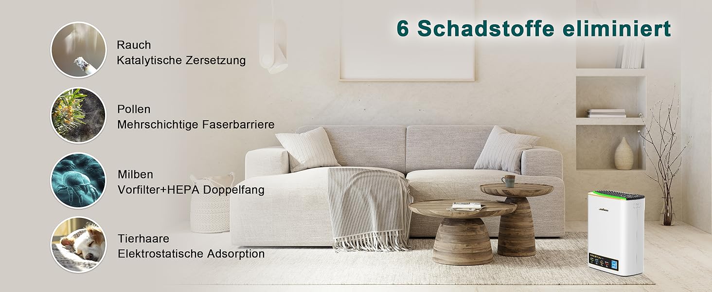 Повітряочисник Jafända HEPA для алергіків з аромадифузором та фільтром з активованого вугілля, видаляє 99,97% цвілі, пилу, пилку. Повітряочисник CADR 268 м³/h