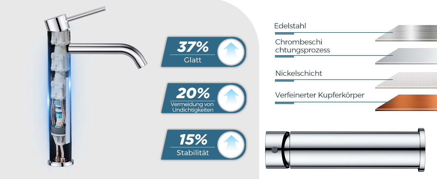 Змішувач для ванної кімнати FORIOUS з набором для зливу, чорний, висота виливу 190 мм, однорідний змішувач для умивальника