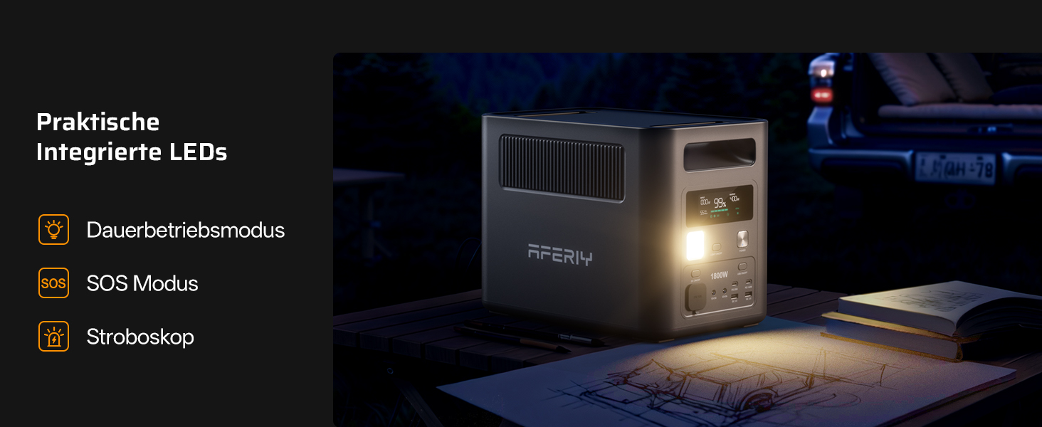Портативна електростанція AFERIY 1800W 1024Wh LiFePO4, сонячний генератор з швидкою зарядкою за 1 год, UPS <10мс, 9 виходів, чиста синусоїда 230V, керування через APP, BMS, для кемпінгу та дому