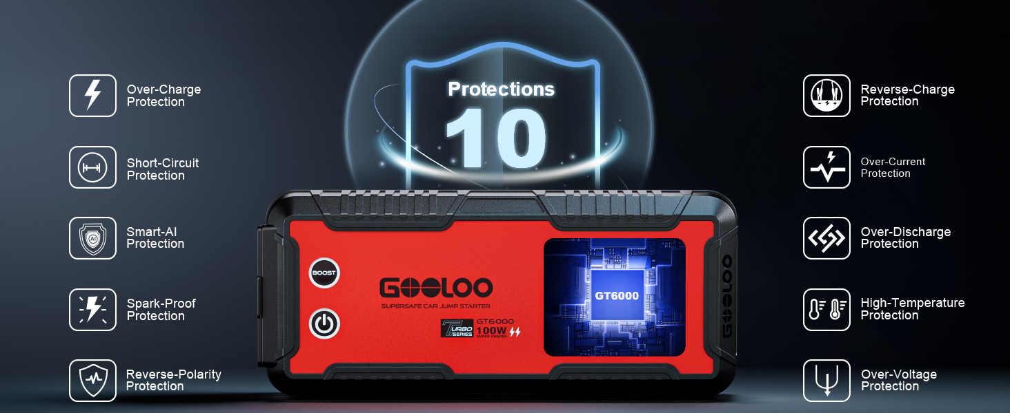 Powerbank-пусковий пристрій GOOLOO GT6000: 6000A, LED-ліхтарик, екран 3.2