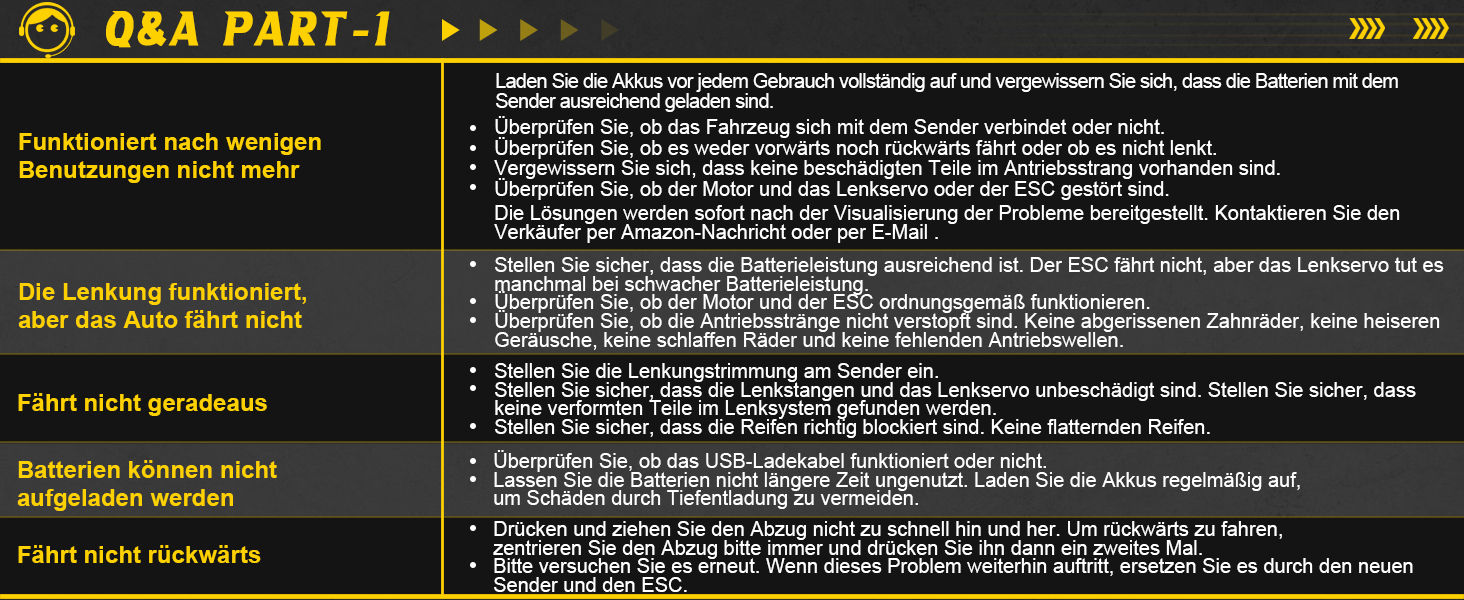 Радіокерований позашляховик Haiboxing 1:18 4WD 48+ км/год, Monster Truck 2.4GHz для дітей та дорослих