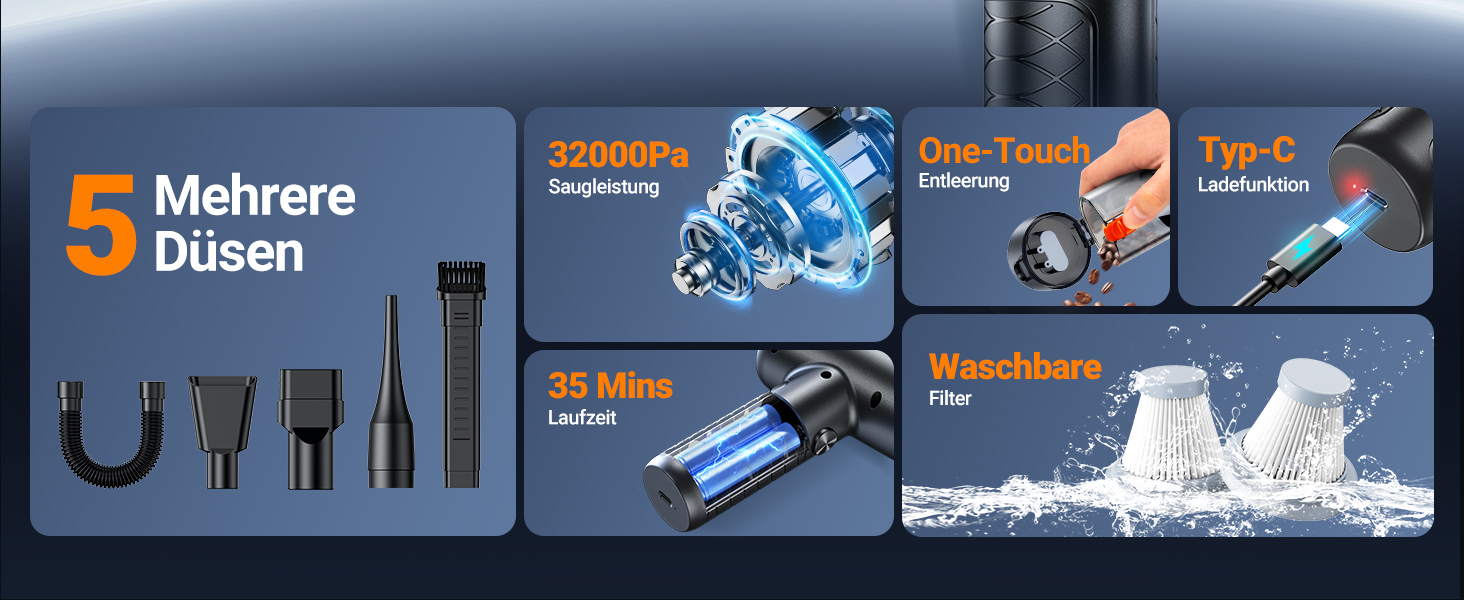 Акумуляторний ручний пилосмик SEALIGHT 32000Па, бездротовий автомобільний міні-пилосос 4-в-1 з безщітковим двигуном для шерсті тварин, авто та дому, темно-сірий матовий чорний