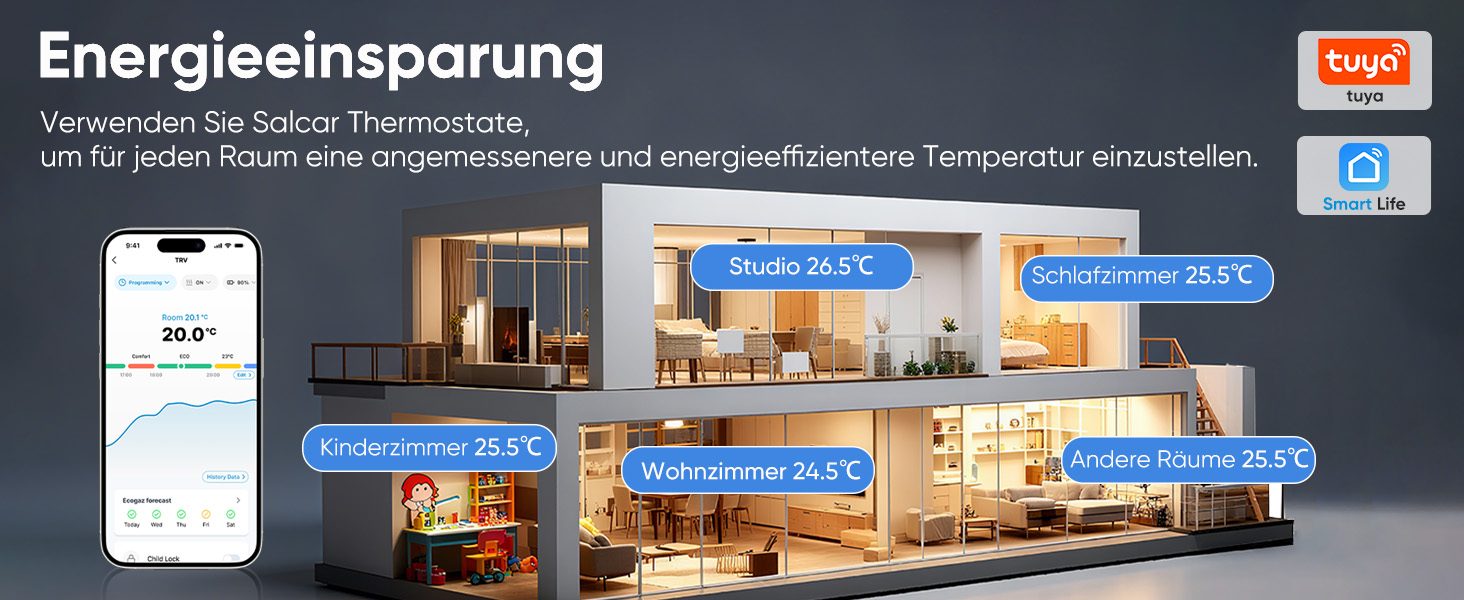 Розумний термостат для радіатора Salcar WiFi TRV603, сумісний з Alexa та Google Assistant, програмований, Tuya Smart, без шлюзу