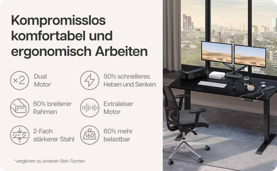 Електричний регульований стіл Desktronic - білий/чорний, з сенсорним керуванням та подвійним мотором