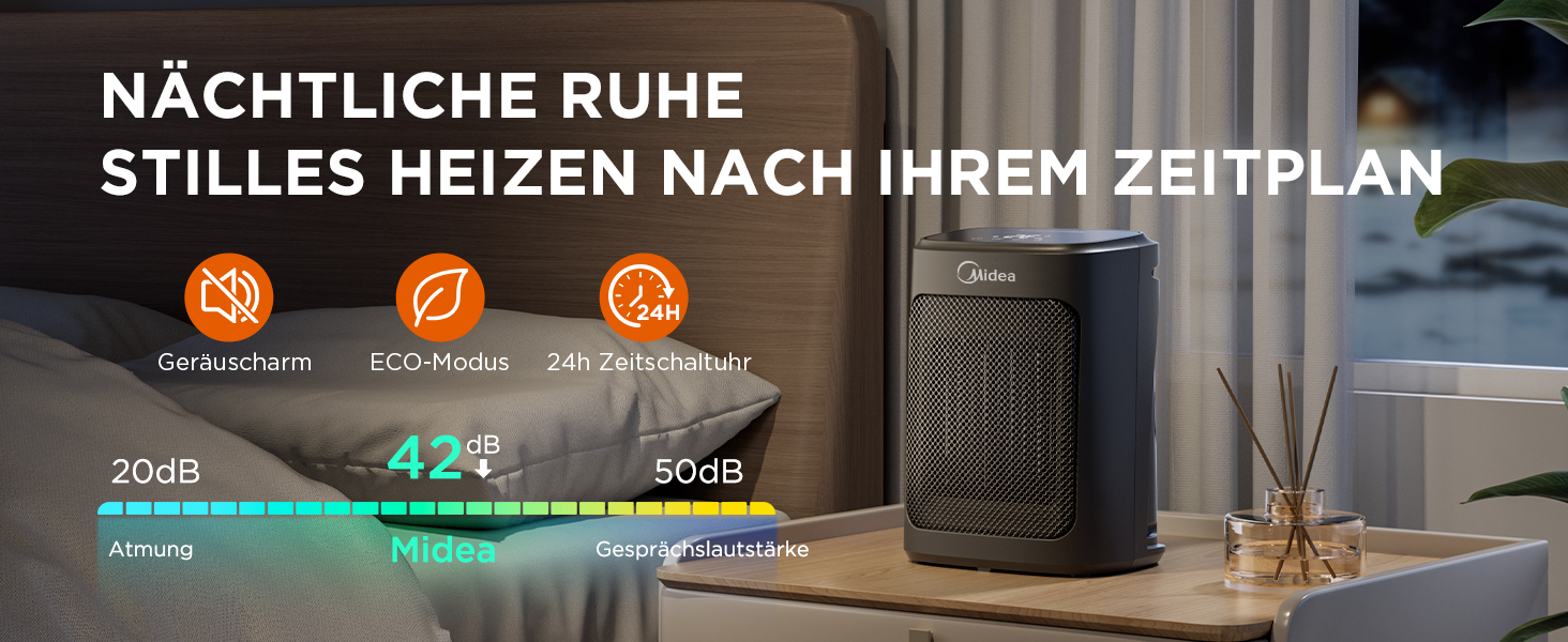 Електричний обігрівач Midea Nty15-19Cae: керамічний, портативний, 1500 Вт, з термостатом, білий та чорний