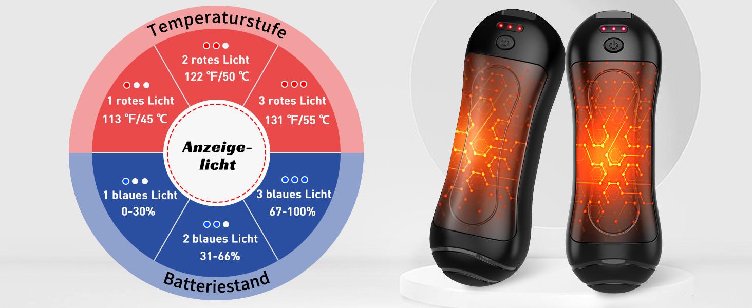 Електричний грілка для рук FANDLISS 6000 mAh, 2 шт. - багаторазовий, з USB зарядкою, для кемпінгу, на відкритий простір, на подарунок, чорний