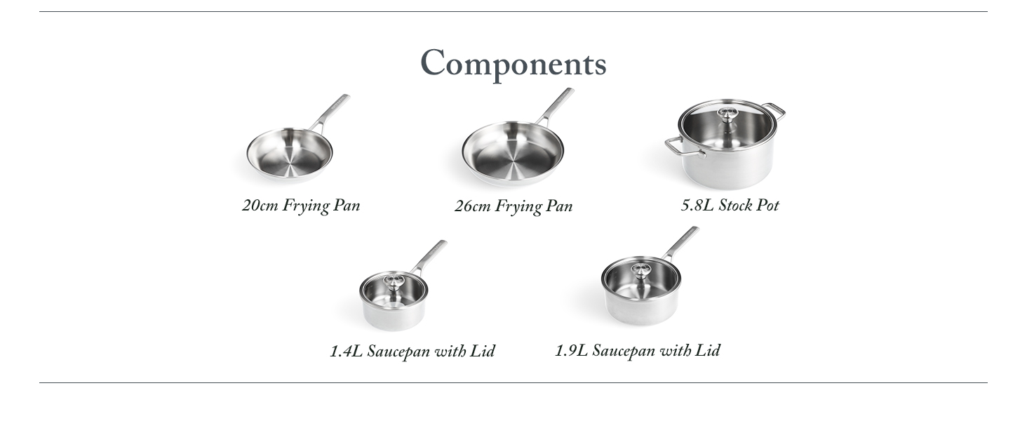 Набір кухонного посуду Merten & Storck Tri-Ply 8-piece, Тöpfe & Pfannen, нержавіюча сталь, з мірною шкалою, антикраплинний бортик, кришки зі скла, для індукційних плит, сумісний з духовкою та посудомийною машиною, сріблястий