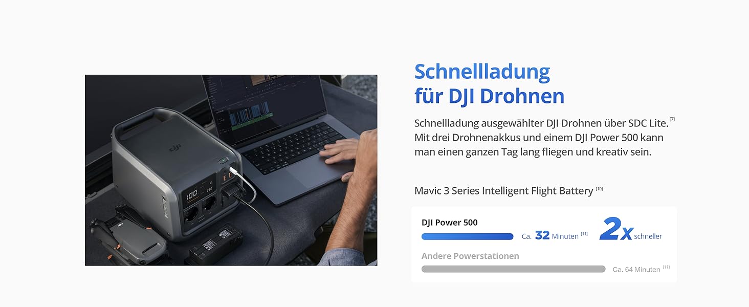 Портативна електростанція DJI Power 500: сонячний генератор 1000W, LiFePO4 512Wh, 4-in-1 зарядка, 23dB, для кемпінгу та резервного живлення