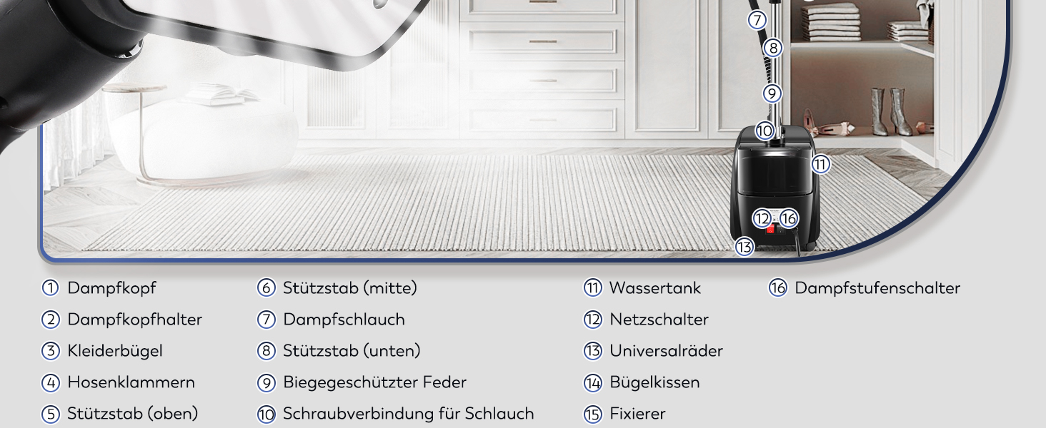 Вертикальний парогенератор CGOLDENWALL 2000W з ємністю 3.2L, швидкий нагрів за 45с, 2 режими прасування для всіх тканин, з аксесуарами та регулюванням висоти