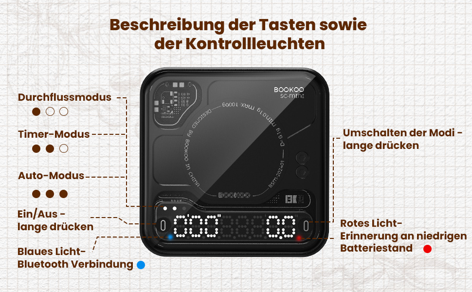 Ваги для кави BOOKOO з таймером, 0.1г, Bluetooth, USB - Еспресо та Pour-Over