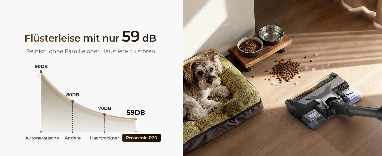 Proscenic P20: Акумуляторний пилосос 2-в-1 з функцією вологого прибирання, 70 кПа, 70 хв, 680 Вт, чорний. Для килимів та шерсті тварин