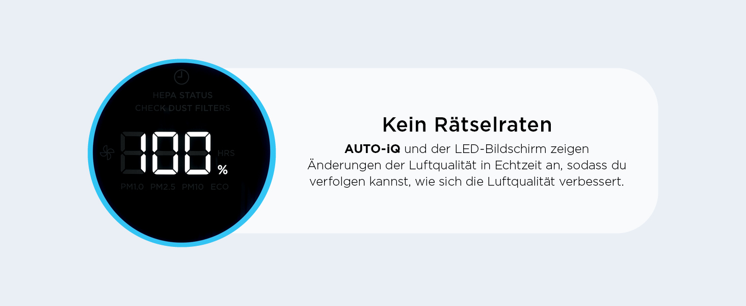 Повітряний фільтр Shark NeverChange HP150EU: для приміщень до 60 м², HEPA-фільтр на 5 років, уловлює 99,97% алергенів, авто-режим, тиха робота, LED-дисплей, білий