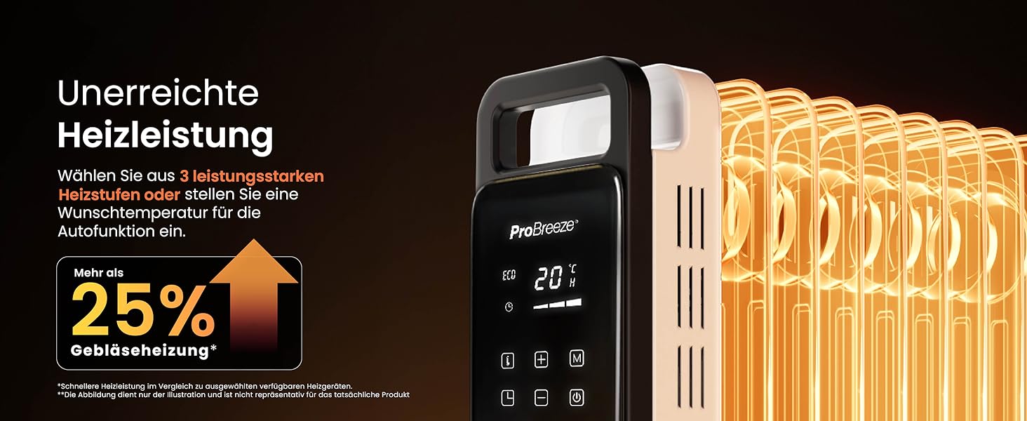 Електричний масляний радіатор Pro Breeze OmniWarm 2500W з 11 секціями - енергоефективний обігрівач з термостатом, таймером та сенсорним дисплеєм