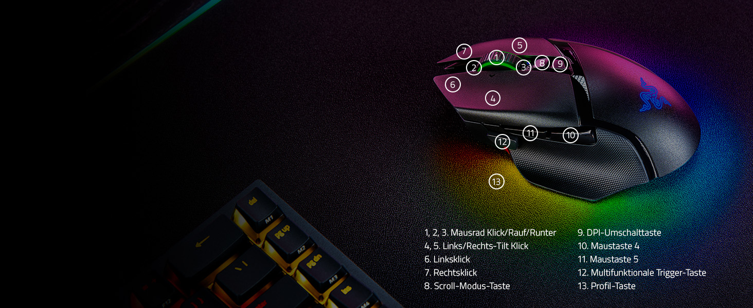 Бездротова ігрова миша Razer Basilisk V3 Pro з оптичним сенсором Focus Pro 30K, колесом HyperScroll та RGB-підсвіткою Chroma, чорна