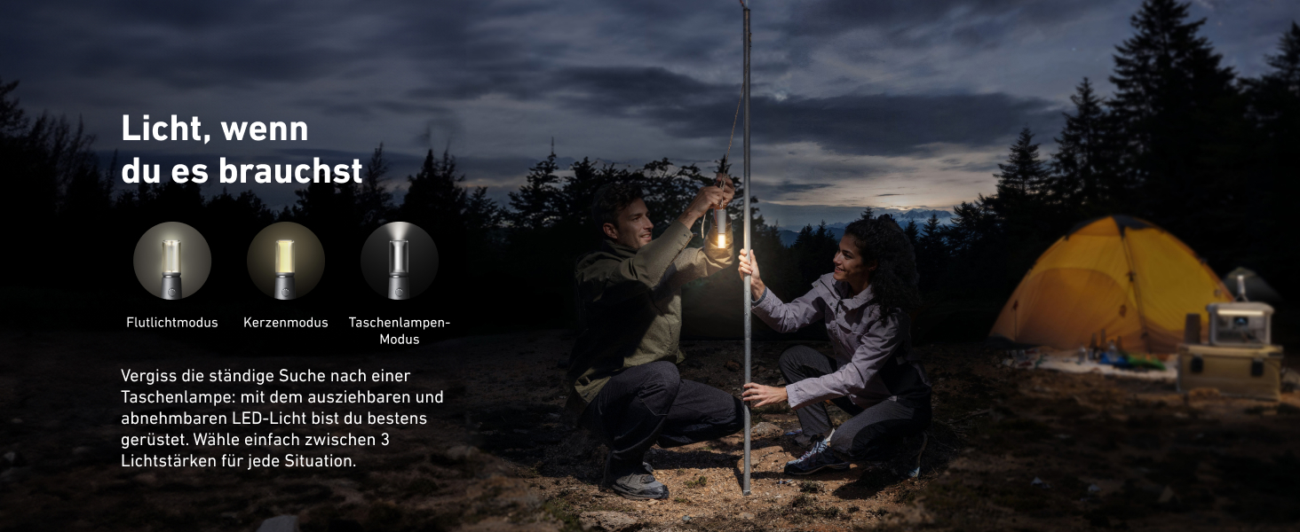 Портативна електростанція Anker SOLIX 1200W (1600W пікова потужність) з акумулятором 768Wh LiFePO4. Ідеально для кемпінгу, подорожей, RV та як резервне живлення. (Сонячна панель опціонально)