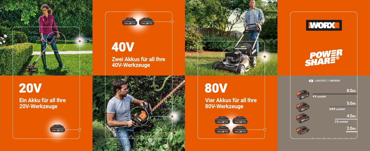 WORX WG505E Trivac: електроприлад 3-в-1 - повітродувка, пилосос та мульчер. Потужність 3000 Вт, швидкість повітря 335 км/год, об'єм всмоктування 600 м³/год, з мішком для збору листя 45 л.