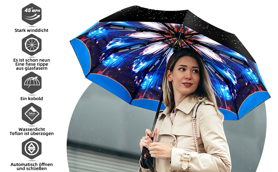 Серія Trenovo Travel Umbrella 2023 Pro компактна, легка, вітрозахисна, автоматична складна парасолька-феєрверк