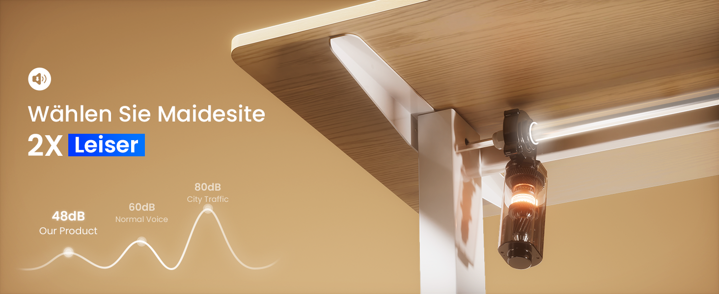 Електричний регульований стіл MAIDeSITe T1 Pro (білий) з 4-ма пам'ятями, міцний мотор та стійка металева база