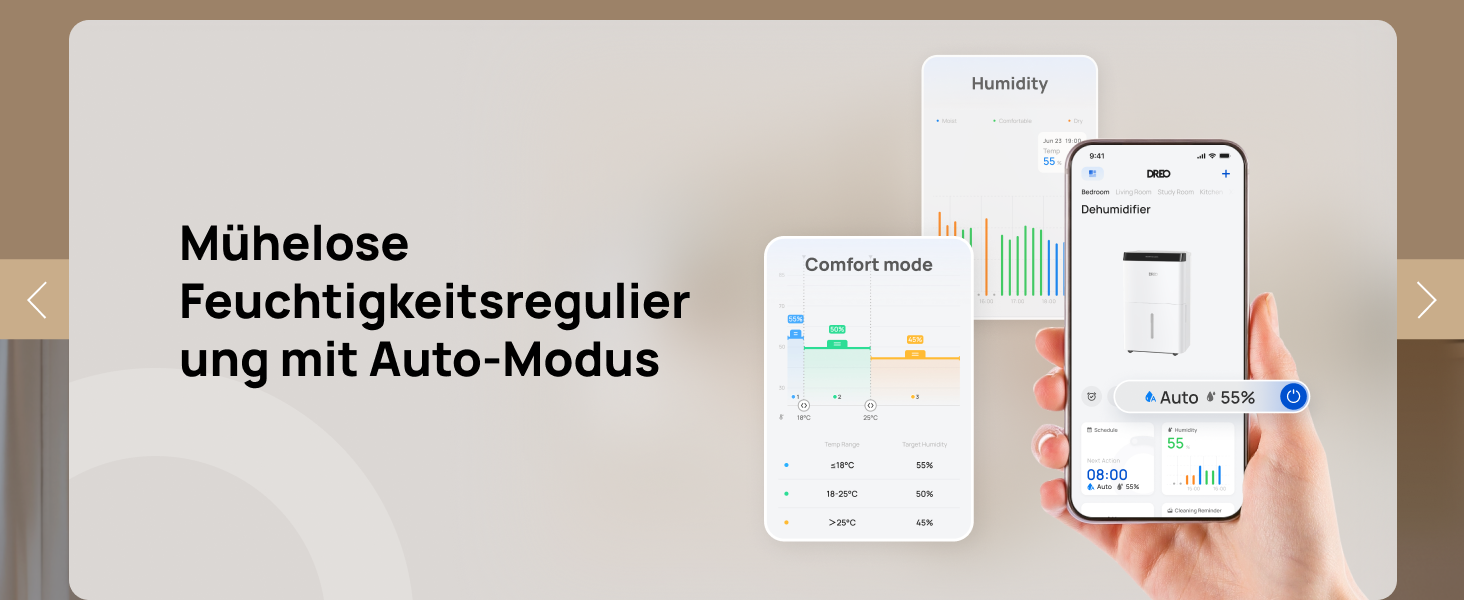 Dreo Розумний осушувач повітря - 20л, для приміщень до 37 м², з керуванням через додаток та Alexa, 3 режими, таймер, регулювання вологості, з відводом води, для спальні та ванної кімнати, білий/чорний
