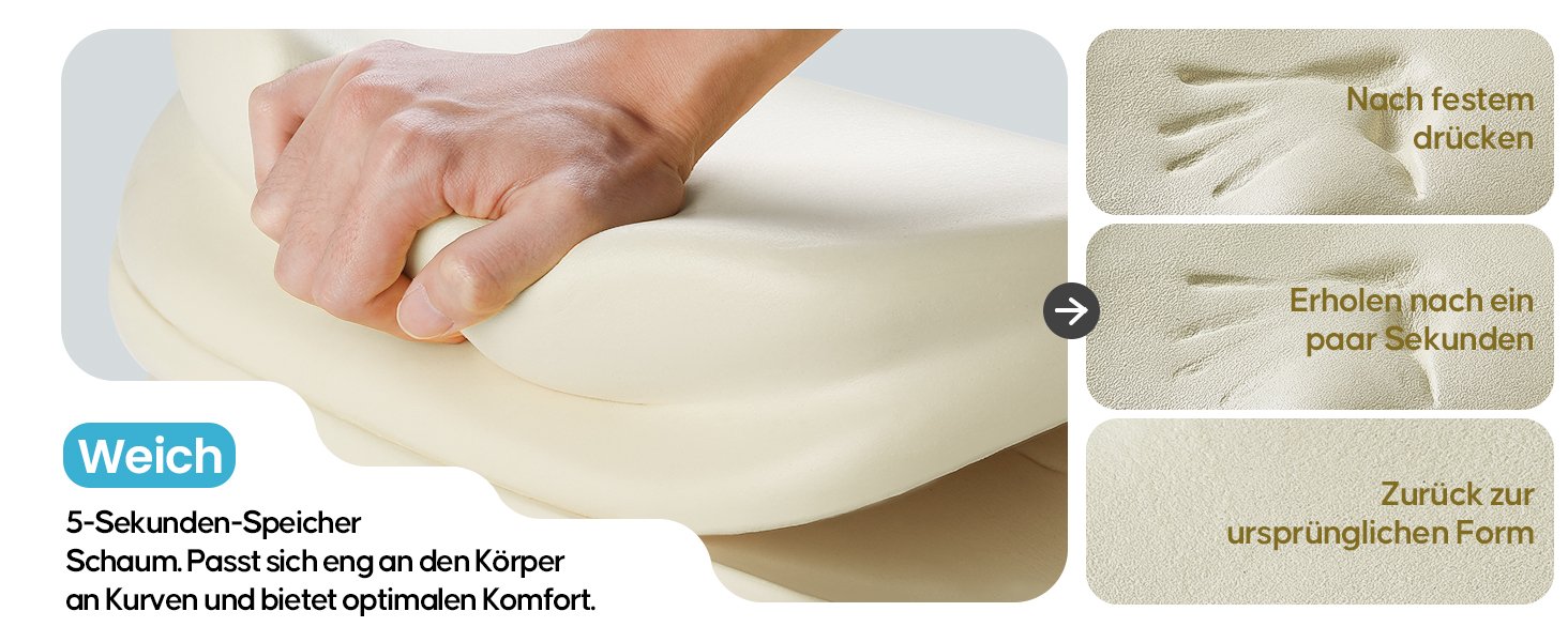 Ергономічна подушка для сидіння Benazcap у формі пончика з ефектом пам'яті (Memory Foam) для офісу, авто та дому, чорна