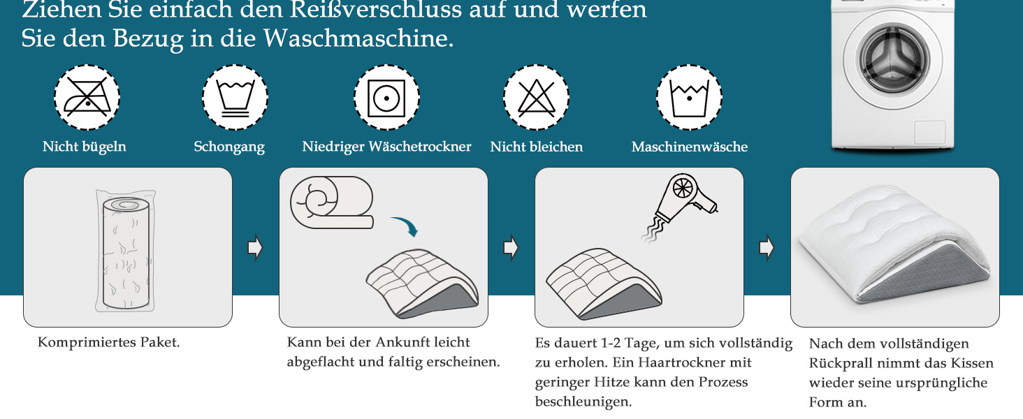 Подушка для підйому ніг TANYOO - подушка під коліна для спини, з memory foam, для відновлення після операцій