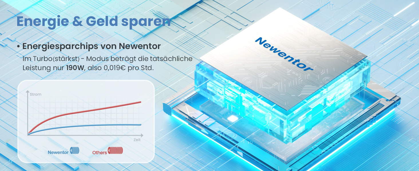 Осушувач повітря Newentor 25 л/день - 270 Вт Енергозберігаючий осушувач повітря - Для приміщень приблизно 215 м/80 м - 10 Дж. - Кімнатний осушувач повітря для підвалу - Зі зливним шлангом 2М, знімним фільтром, таймером (12 л на добу)