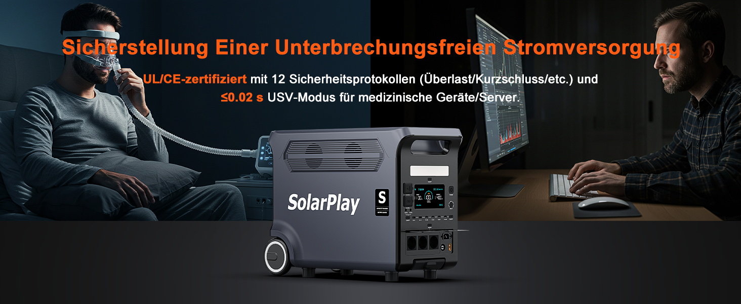 Портативна сонячна електростанція SolarPlay Q3600 з сонячною панеллю 200W, 2500W, 2304Wh LiFePO4, USB-порти, для кемпінгу, RV, надзвичайних ситуацій